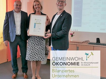 Zertifizierung für gelebte Nachhaltigkeit