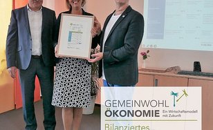 Zertifizierung für gelebte Nachhaltigkeit